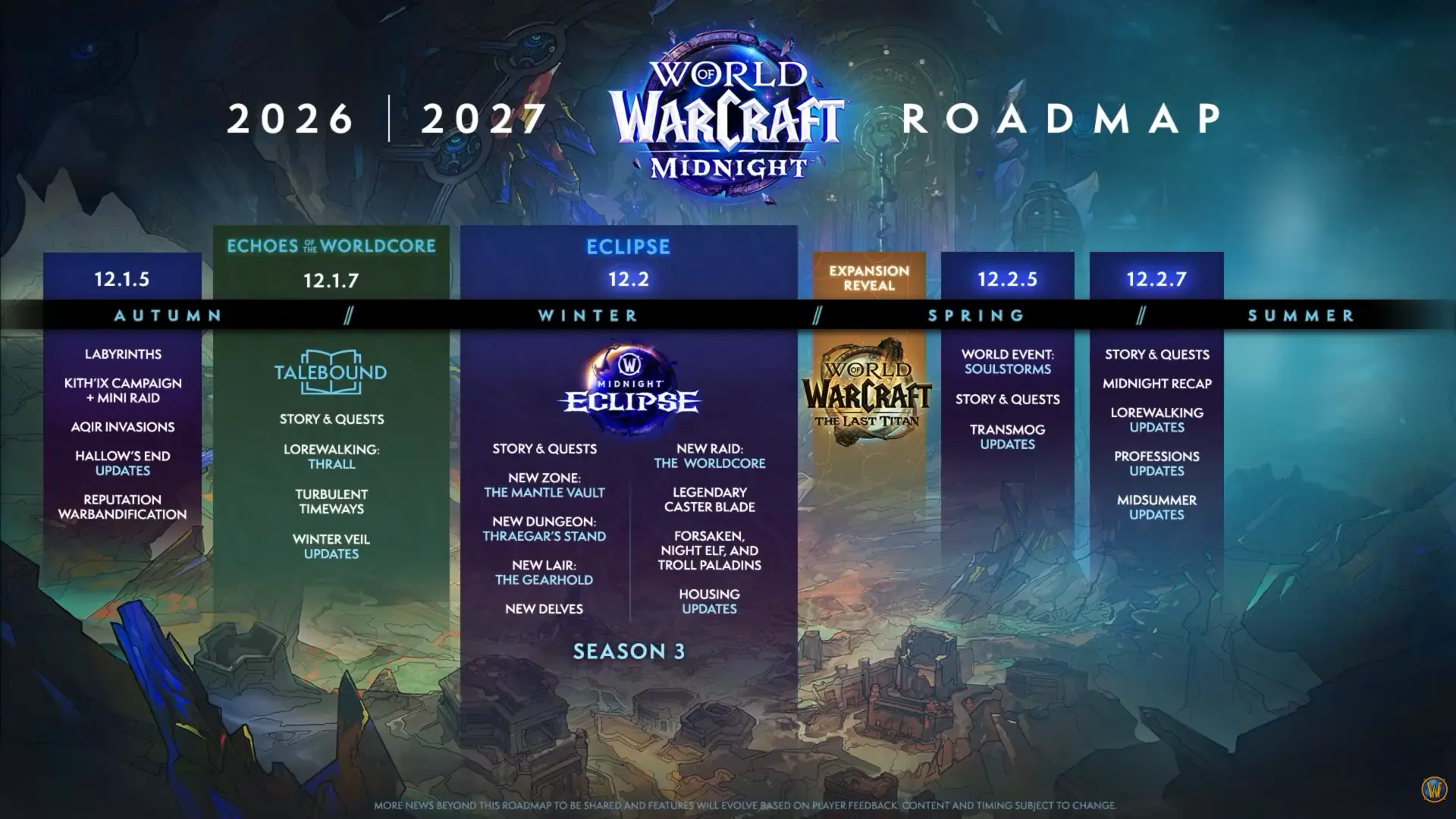 WoW: Midnight – Roadmap 2026/2027: Eclipse, The Last Titan und Wrath Remix