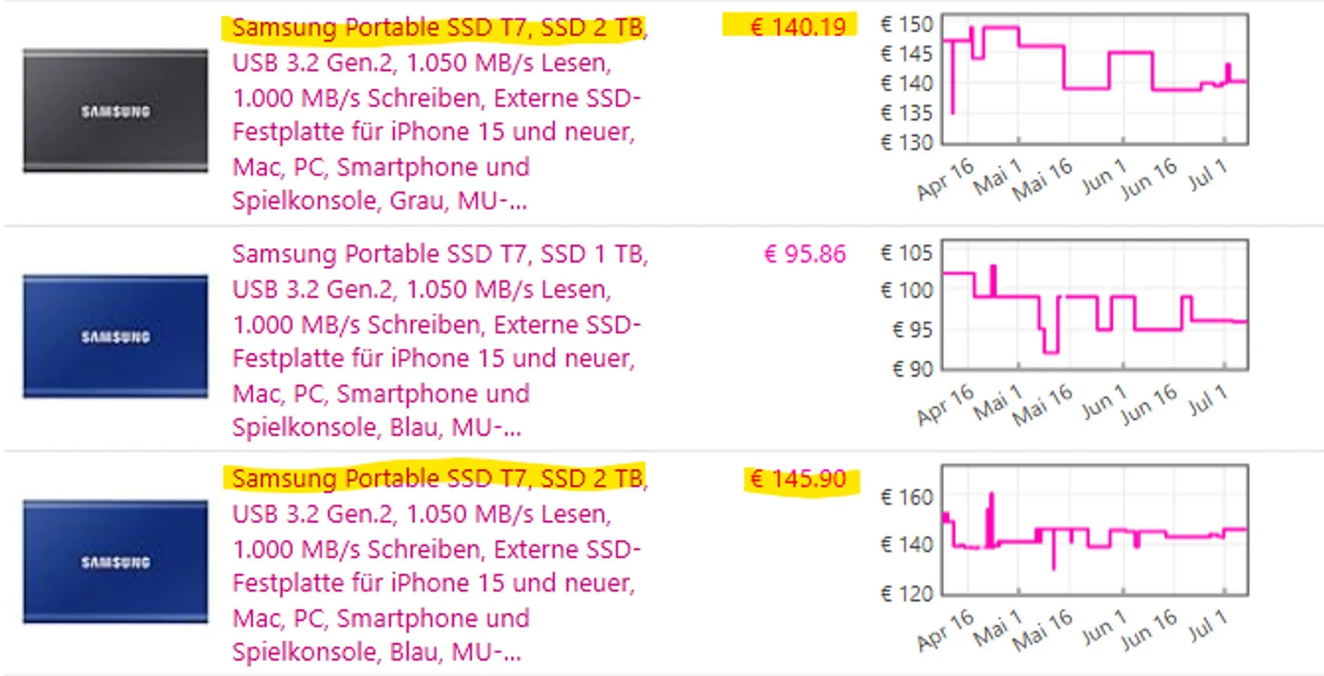 Samsung SSD Keepa